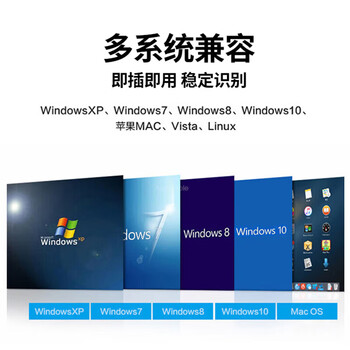 联想ThinkPad 7合一多功能拓展坞 Type-C扩展坞USB分线器SD/TF读卡HDMI转接头 4K高清 PD快充 LC06 联想ThinkPad 7合一多功能拓展坞 Type-C扩展坞USB分线器SD/TF读卡HDMI转接头 4K高清 PD快充 LC06