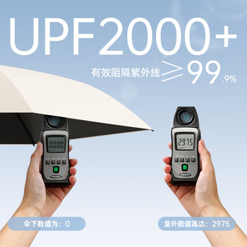 左都（ZUODU）卡片太阳伞黑胶防晒防紫外线迷你女晴雨两用折叠小巧便携遮阳伞
