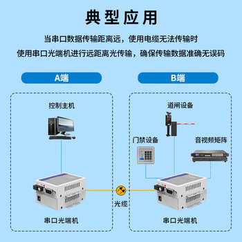 博扬（BOYANG） 双向RS232光端机延长器 232转光纤收发器232串口光猫DB9接口  1对 BY-232S-20km