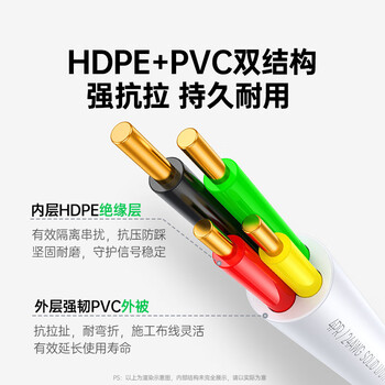 绿联2芯纯铜电话线 RJ11工程家装语音电话线 适用通信座机电话听筒连接线 100米 80103 绿联2芯纯铜电话线 RJ11工程家装语音电话线 适用通信座机电话听筒连接线 100米 80103