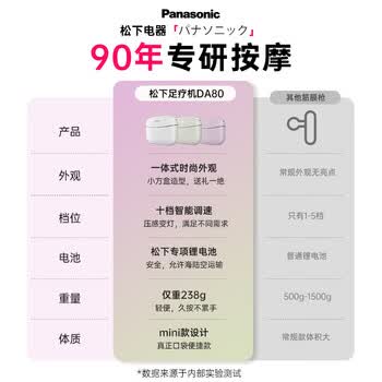 松下（Panasonic）小方盒筋膜枪迷你按摩器便携专业按摩仪RAD23男女友生日父母礼物