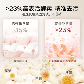 芝芙莲真丝洗衣液500ml羊毛羊绒大衣专用洗涤剂洗护固色护型留香护理