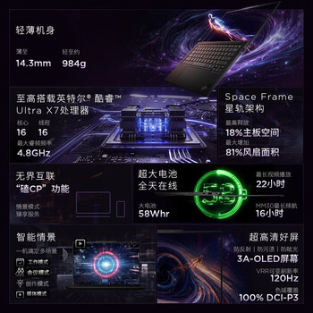ThinkPadX1 Carbon Aura AI 酷睿Ultra7-356H 全互联商务办公笔记本电脑32G 1TB 2.8K OLED ThinkPadX1 Carbon Aura AI 酷睿Ultra7-356H 全互联商务办公笔记本电脑32G 1TB 2.8K OLED