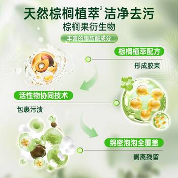 水卫士茶垢清洁剂10g*20袋 除垢剂咖啡渍茶具水杯茶壶保温杯免刷洗200g 水卫士茶垢清洁剂10g*20袋 除垢剂咖啡渍茶具水杯茶壶保温杯免刷洗200g