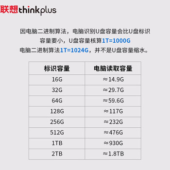联想ThinkPlus 64GB固态优盘 USB3.2接口 商务办公金属U盘 TU110