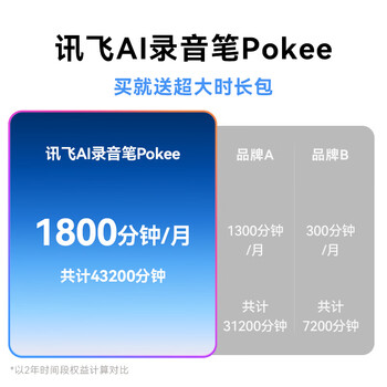 科大讯飞AI录音笔Pokee 小巧便携录音笔豆卡片 讯飞转文字会议纪要会议记录神器录音设备 科大讯飞AI录音笔Pokee 小巧便携录音笔豆卡片 讯飞转文字会议纪要会议记录神器录音设备