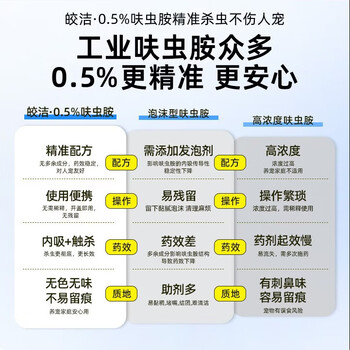 皎洁下水道杀虫剂厕所小飞虫灭杀神器卫生间除虫灭蛾蚋室内管道200ml