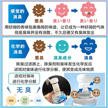 小林制药（KOBAYASHI）香烟用消臭元400mL*2去烟味神器除烟味空气清新剂办公室持久留香