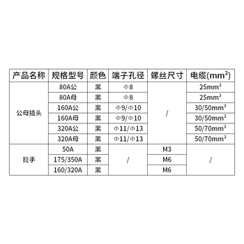 巴也 REMA林德电动叉车充电插头大电流连接器电瓶接插件 80A母头1只 BY-L80AFT 巴也 REMA林德电动叉车充电插头大电流连接器电瓶接插件 80A母头1只 BY-L80AFT