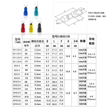 汇君 冷压端子叉形U型Y型预绝缘接线端头接线柱端子欧式端子 红色SV5.5-4(500个装) 汇君 冷压端子叉形U型Y型预绝缘接线端头接线柱端子欧式端子 红色SV5.5-4(500个装)