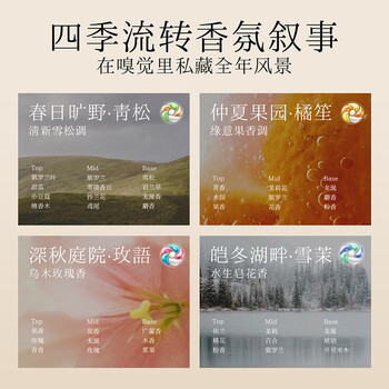 rufi洗衣凝珠6腔浓缩洗衣液除菌除螨洗衣香珠洗衣球持久留香玫語15颗