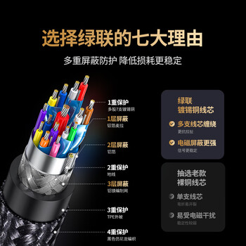 绿联Type-C转HDMI2.1母转接头转换器线雷电4/5扩展高清8K60/4K144Hz投屏适用MacBookAir笔记本手机iPad 绿联Type-C转HDMI2.1母转接头转换器线雷电4/5扩展高清8K60/4K144Hz投屏适用MacBookAir笔记本手机iPad