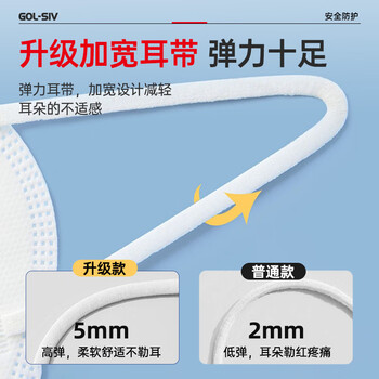 胜丽 KN95口罩工业防尘口罩重度粉尘独立装 防雾霾防尘粉尘防灰耳戴无阀 M9501 50只装 胜丽 KN95口罩工业防尘口罩重度粉尘独立装 防雾霾防尘粉尘防灰耳戴无阀 M9501 50只装