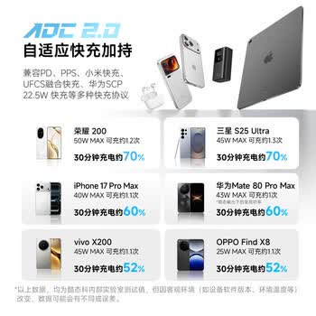 CUKTECH酷态科【3C认证可上飞机】10号超级电能棒mini充电宝55W快充自带线电芯10000毫安时支持苹果小米17