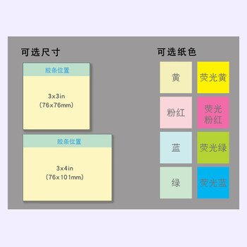N次贴(STICKN)4本装超粘便利贴报事贴/便条纸/便签纸/便签本76*76mm360张 荧光四色31098-J4