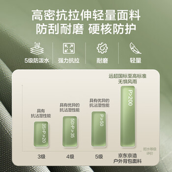 京东京造运动户外登山旅行双肩包 休闲徒步男士背包书包16L  曜石黑