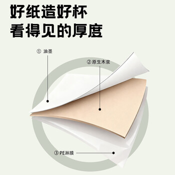 星坊一次性杯子 纸杯茶杯可降解酒杯航空杯咖啡水杯奶茶杯100只