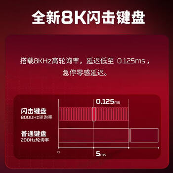 惠普(HP)HyperX暗影精灵MAX 游戏本笔记本电脑 升级 酷睿Ultra9-290HX 32G 1T RTX5080 2.5K屏 240Hz 惠普(HP)HyperX暗影精灵MAX 游戏本笔记本电脑 升级 酷睿Ultra9-290HX 32G 1T RTX5080 2.5K屏 240Hz