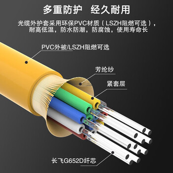 海奈 HN-GJFJV-8B1 8芯单模室内光缆光纤线9/125 GJFJH芳纶束状软光缆 机房工程光纤网线 300米/轴