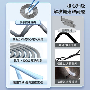 李宁（LI-NING）跳绳成人儿童竞速中小学生考试训练专业比赛减肥运动健身器材跳神