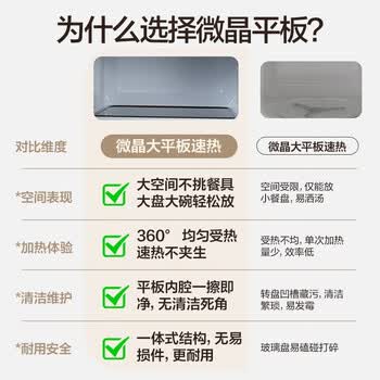 格兰仕微波炉烤箱一体机  20L家用大容量  平板加热更均匀 多功能智能菜单 光波烧烤 快速解冻P2B5