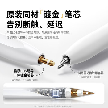 倍思电容笔iPad触控笔适用2026年款iPad Pro/Air8/Mini/iPad11平板触屏手写笔磁吸Apple pencil二代 倍思电容笔iPad触控笔适用2026年款iPad Pro/Air8/Mini/iPad11平板触屏手写笔磁吸Apple pencil二代