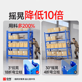 中伟（ZHONGWEI）加厚重型货架仓储多层库房收纳架超强承重仓库战备器材架子