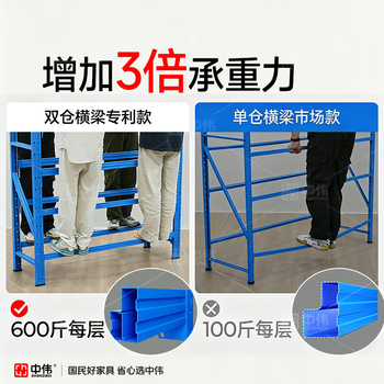 中伟（ZHONGWEI）加厚重型货架仓储多层库房收纳架超强承重仓库战备器材架子