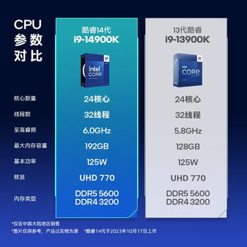 攀升适用于酷睿14代 i9处理器14900K 24核32线程装机配件