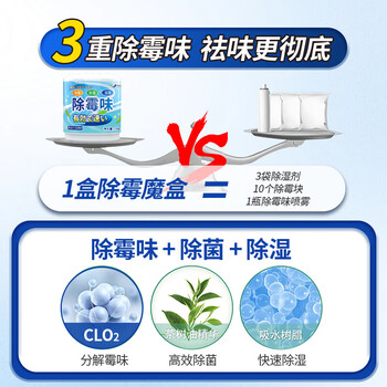 YNK·UNIORAM除霉魔盒家用室内去霉味回南天除湿防霉防潮地下室衣柜除异味