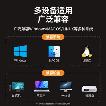 绿联HDMI无线投屏器4K高清会议同屏器适用笔记本电脑台式机接电视显示器投影仪点对点50米传输器90909 绿联HDMI无线投屏器4K高清会议同屏器适用笔记本电脑台式机接电视显示器投影仪点对点50米传输器90909