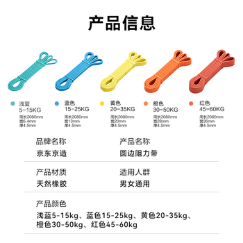 京东京造 圆边防滑阻力带 力量训练健身训练拉力带防滑耐磨不勒手