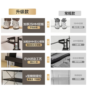 奈高包豪斯落地置物架多层展示架翻门杂志柜客厅沙发边柜多功能储物柜 奈高包豪斯落地置物架多层展示架翻门杂志柜客厅沙发边柜多功能储物柜