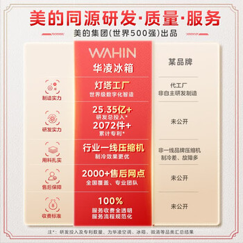华凌美的出品223三门电冰箱节能低音三开门小型家用客厅宿舍出租房优选冷冻冷藏小冰箱HR-223T