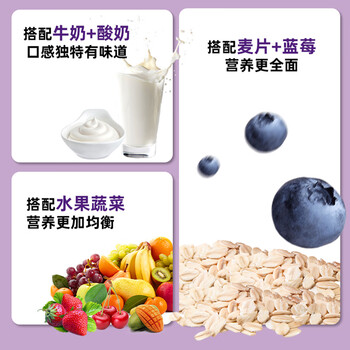 农科优品中国农科院紫色羽衣甘蓝30g*3盒 果蔬膳食纤维即食早餐代餐粉