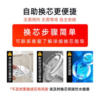 沁园净水器滤芯薄翼Slim第1/2级滤芯官方复合PGP滤芯(KRL2803/6806/5806/3803/3833/3823)PPC-10B-MK