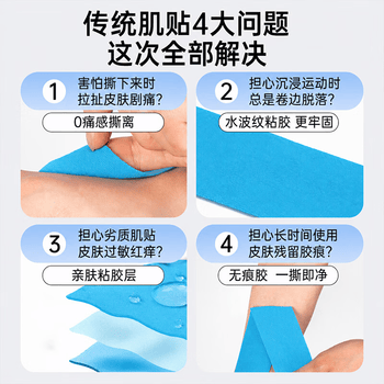 李宁专业运动肌肉贴肌内效贴布运动胶布膝盖打脚踝自粘绷带黑色