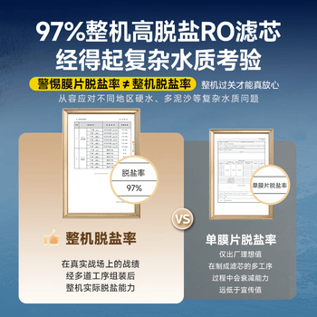 美的(Midea)净水器【金榜TOP1 白泽Max 1200G】0阻垢剂 6年长效RO反渗透 家用厨房专用台下用直饮过滤净水机 美的(Midea)净水器【金榜TOP1 白泽Max 1200G】0阻垢剂 6年长效RO反渗透 家用厨房专用台下用直饮过滤净水机