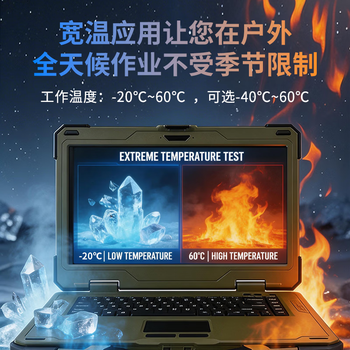 AICSHTER讯圣15.6英寸镁合金全加固军绿三防笔记本电脑AIC-K156-BG/I7-11390H四核/8G/512G/IP65/WIN10入仓