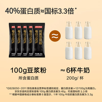 京东京造鲜来多100%纯黑豆浆粉20g*21袋豆浆粉高蛋白谷物早餐东北黑豆豆浆