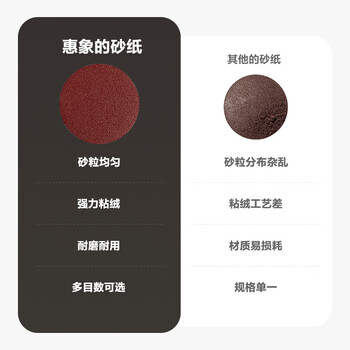 惠象 背绒圆盘红砂抛光除锈打磨4英寸80# 100片装