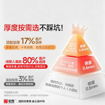 中伟(ZHONGWEI)桌下抽屉柜铁皮文件柜办公柜活动柜档案柜铁皮储物柜收纳柜带锁 中伟(ZHONGWEI)桌下抽屉柜铁皮文件柜办公柜活动柜档案柜铁皮储物柜收纳柜带锁