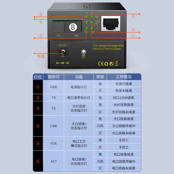 胜为（shengwei）BGH120TX 光纤收发器 百兆单模单纤光电转换器 SC接口20KM公里一对装