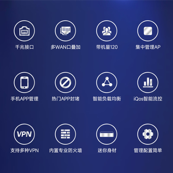 飞鱼星 VEC105GE 多WAN口千兆企业路由器 行为管理/VPN/流量控制 带机120台 飞鱼星 VEC105GE 多WAN口千兆企业路由器 行为管理/VPN/流量控制 带机120台