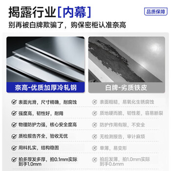 奈高（NAIGAO）保密柜文件柜铁皮柜资料柜国家保密认证智能密码锁铁皮柜防盗柜