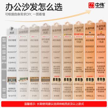 中伟政企办公沙发高端接待沙发单位机关办公室皮沙发组合单人位