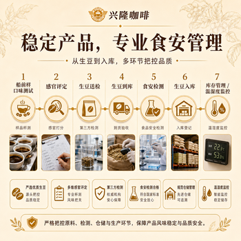 兴隆咖啡太阳河海南特产罗布斯塔咖啡豆手冲焦香浓郁南忘炭烧风味果香浓醇