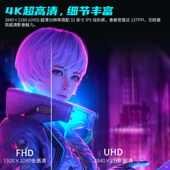 泰坦军团P32A6V4k显示器到底值不值得选择？深入揭秘为你解说