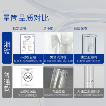 湘玻 玻璃量筒高硼硅加厚带刻度实验室量杯整盒装 【A级可过检，未过包售后】5ml（2个/盒）