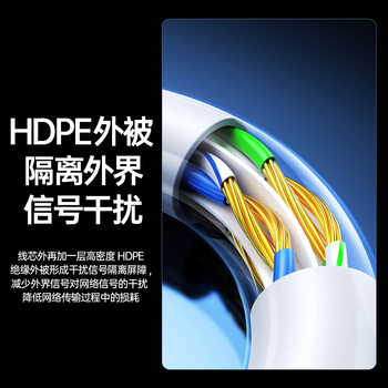 毕亚兹 六类网线 15米白色 CAT6类千兆极速8芯双绞 工程家用电脑宽带监控电脑网络跳线成品网线 WX8